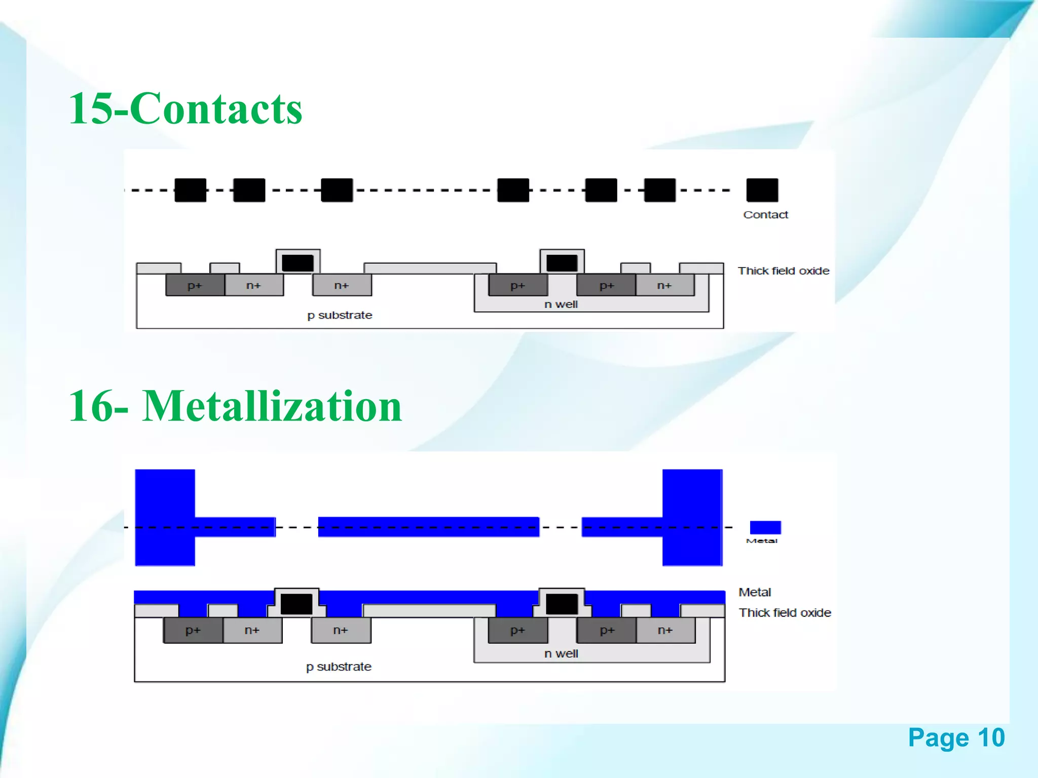 Page 10
15-Contacts
16- Metallization
 