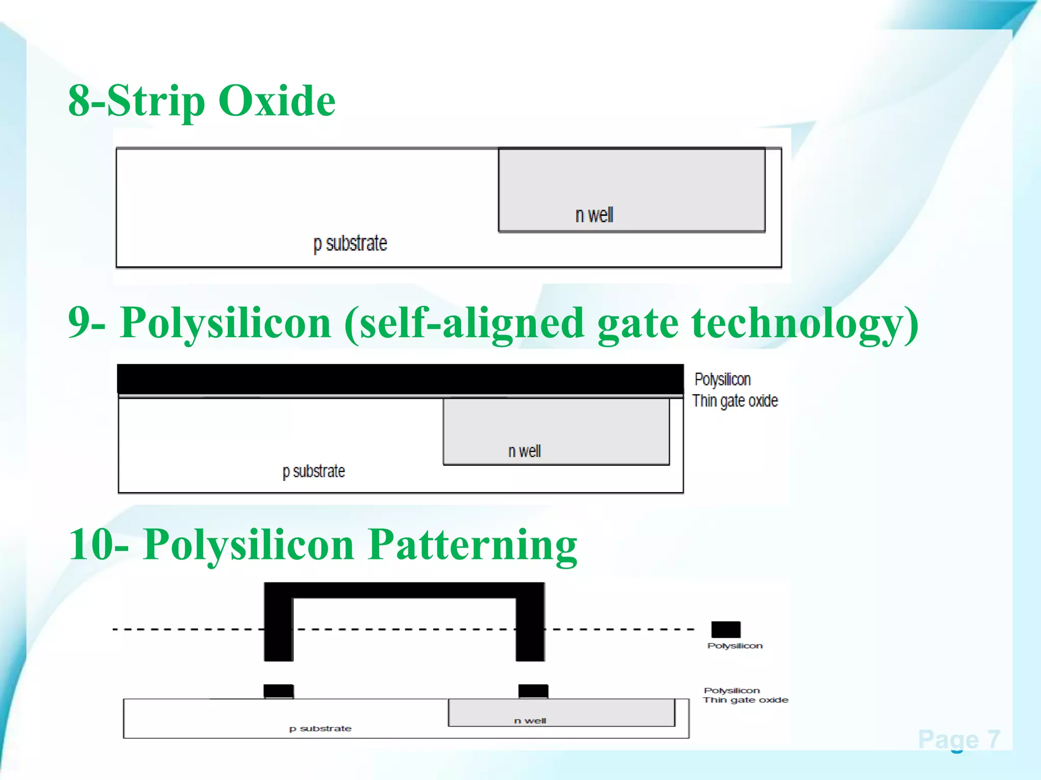 Page 7
8-Strip Oxide
9- Polysilicon (self-aligned gate technology)
10- Polysilicon Patterning
 