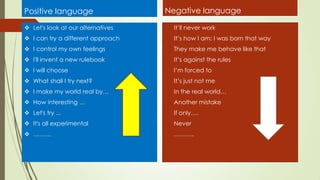 Positive language                  Negative language

 Let's look at our alternatives    It’ll never work
 I can try a different approach    It’s how I am: I was born that way
 I control my own feelings         They make me behave like that
 I'll invent a new rulebook        It’s against the rules
 I will choose                     I’m forced to
 What shall I try next?            It’s just not me
 I make my world real by…          In the real world…
 How interesting …                 Another mistake
 Let's try ...                     If only….
 It's all experimental             Never
 ………                               ……….
 
