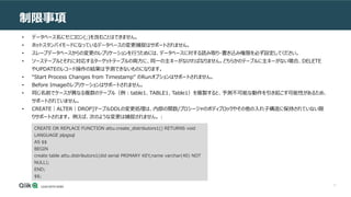 11
制限事項
• データベース名にセミコロン(;)を含むことはできません。
• ホットスタンバイモードになっているデータベースの変更捕捉はサポートされません。
• スレーブデータベースからの変更のレプリケーションを行うためには、データベースに対する読み取り・書き込み権限を必ず設定してください。
• ソーステーブルとそれに対応するターゲットテーブルの両方に、同一の主キーがなければなりません。どちらかのテーブルに主キーがない場合、DELETE
やUPDATEのレコード操作の結果は予測できないものになります。
• “Start Process Changes from Timestamp” のRunオプションはサポートされません。
• Before Imageのレプリケーションはサポートされません。
• 同じ名前でケースが異なる複数のテーブル（例：table1、TABLE1、Table1）を複製すると、予測不可能な動作を引き起こす可能性があるため、
サポートされていません。
• CREATE｜ALTER｜DROP]テーブルDDLの変更処理は、内部の関数/プロシージャのボディブロックやその他の入れ子構造に保持されていない限
りサポートされます。 例えば、次のような変更は捕捉されません。 :
CREATE OR REPLACE FUNCTION attu.create_distributors1() RETURNS void
LANGUAGE plpgsql
AS $$
BEGIN
create table attu.distributors1(did serial PRIMARY KEY,name varchar(40) NOT
NULL);
END;
$$;
 