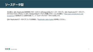 22
ソースデータ型
次の表は、Qlik Replicateの使用時にサポートされているPostgreSQLのソースデータタイプと、Qlik Replicateのデータタイプへ
のデフォルトマッピングを示しています。PostgreSQLターゲットに同種レプリケーションする場合、「Data type considerations and
exceptions」で説明されている例外を除いて、ソースとターゲットのデータタイプは同じです。
Qlik Replicateのデータタイプについての詳細は、「Replicate data types」を参照してください。
 