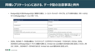 27
同種レプリケーションにおける、データ型の注意事項と例外
• PostgreSQLから別のPostgreSQLに複製する場合、ソースとターゲットのデータタイプは、以下の例外を除き、サポートされる
すべてのPostgreSQLバージョンで同一です。
PostgreSQL ソース PostgreSQL ターゲット
ENUM STRING
COMPOSITE STRING
NUMERIC NUMERIC (28,6)
NUMERIC (p,s)
A numeric array with precision and scale.
NUMERIC
A numeric array without precision and scale.
TINTERVAL ※PostgreSQLはTINTERVALデータ型のサポートを中止しましたので、ター
ゲットデータベースのバージョンがこのデータ型をサポートしていない場合、この
データ型を持つテーブルはターゲット上に作成されません。
• JSON, JSONB データの読み書きは、ワイドストリング（1文字が2バイトを占める）で行われます。そのため、JSON,
JSONBカラムをPostgreSQLターゲットに複製する際には、limited lob sizeを最大JSON長の2倍に設定してください。例
えば、JSON , JSONBのデータが4KBであれば、limited lob sizeの値を8KBに設定します。
 