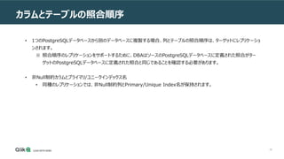 28
カラムとテーブルの照合順序
• 1つのPostgreSQLデータベースから別のデータベースに複製する場合、列とテーブルの照合順序は、ターゲットにレプリケーショ
ンされます。
※ 照合順序のレプリケーションをサポートするために、DBAはソースのPostgreSQLデータベースに定義された照合がター
ゲットのPostgreSQLデータベースに定義された照合と同じであることを確認する必要があります。
• 非Null制約カラムとプライマリ/ユニークインデックス名
• 同種のレプリケーションでは、非Null制約列とPrimary/Unique Index名が保持されます。
 