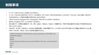 42
制限事項
• データベース名にセミコロン(;)を含むことはできません。
• ソーステーブルとそれに対応するターゲットテーブルの両方に、同一の主キーがなければなりません。どちらかのテーブルに主キーがない場合、DELETE
やUPDATEのレコード操作の結果は予測できないものになります。
• “Start Process Changes from Timestamp” のRunオプションはサポートされません。
• Before Imageのレプリケーションはサポートされません。
• 同じ名前でケースが異なる複数のテーブル（例：table1、TABLE1、Table1）を複製すると、予測不可能な動作を引き起こす可能性があるため、
サポートされていません。
• CREATE｜ALTER｜DROP]テーブルDDLの変更処理は、内部の関数/プロシージャのボディブロックやその他の入れ子構造に保持されていない限
りサポートされます。 例えば、次のような変更は捕捉されません。 :
CREATE OR REPLACE FUNCTION attu.create_distributors1() RETURNS void
LANGUAGE plpgsql
AS $$
BEGIN
create table attu.distributors1(did serial PRIMARY KEY,name varchar(40) NOT
NULL);
END;
$$;
 