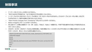 56
制限事項
• データベース名にセミコロン(;)を含むことはできません。
• ”RDS”はAWSの予約語のため、”rds”から始まるタスク名は設定してはいけません。
• ソーステーブルとそれに対応するターゲットテーブルの両方に、同一の主キーがなければなりません。どちらかのテーブルに主キーがない場合、DELETE
やUPDATEのレコード操作の結果は予測できないものになります。
• “Start Process Changes from Timestamp” のRunオプションはサポートされません。
• Before Imageのレプリケーションはサポートされません。
• 同じ名前でケースが異なる複数のテーブル（例：table1、TABLE1、Table1）を複製すると、予測不可能な動作を引き起こす可能性があるため、
サポートされていません。
• CREATE｜ALTER｜DROP]テーブルDDLの変更処理は、内部の関数/プロシージャのボディブロックやその他の入れ子構造に保持されていない限
りサポートされます。 例えば、次のような変更は捕捉されません。 :
CREATE OR REPLACE FUNCTION attu.create_distributors1() RETURNS void
LANGUAGE plpgsql
AS $$
BEGIN
create table attu.distributors1(did serial PRIMARY KEY,name varchar(40) NOT
NULL);
END;
$$;
 
