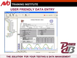 TRAINING INSTITUTE THE  SOLUTION   FOR YOUR TESTING & DATA MANAGEMENT USER FRIENDLY DATA ENTRY 