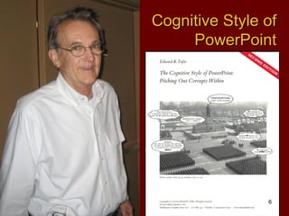 Cognitive Style of PowerPoint 
