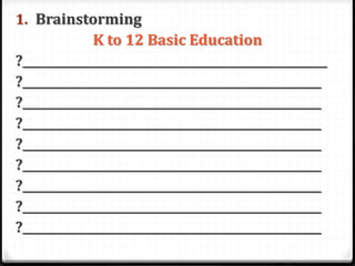 1. Brainstorming
K to 12 Basic Education
?____________________________________________________
?___________________________________________________
?___________________________________________________
?___________________________________________________
?___________________________________________________
?___________________________________________________
?___________________________________________________
?___________________________________________________
?___________________________________________________
 