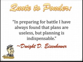 “In preparing for battle I have
always found that plans are
useless, but planning is
indispensable.”
~Dwight D. Eisenhower
 