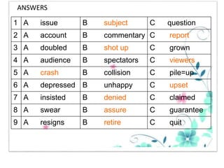 1 A issue B subject C question
2 A account B commentary C report
3 A doubled B shot up C grown
4 A audience B spectators C viewers
5 A crash B collision C pile=up
6 A depressed B unhappy C upset
7 A insisted B denied C claimed
8 A swear B assure C guarantee
9 A resigns B retire C quit
ANSWERS
 