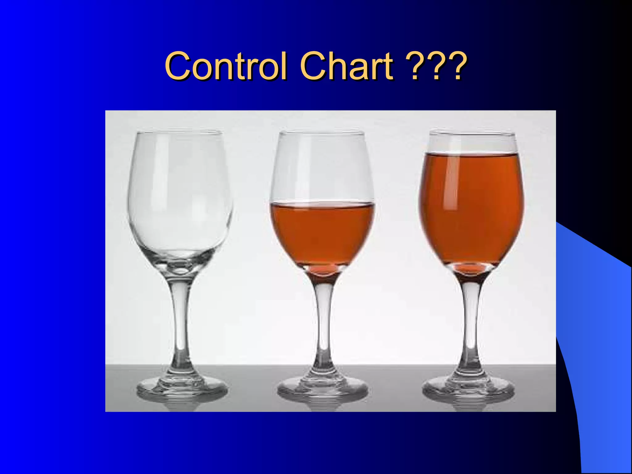 Control Chart ??? 