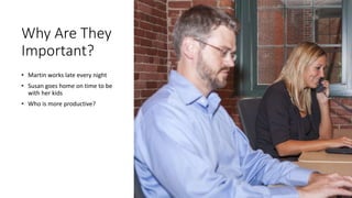 Why Are They
Important?
• Martin works late every night
• Susan goes home on time to be
with her kids
• Who is more productive?
 