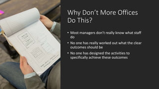 Why Don’t More Offices
Do This?
• Most managers don’t really know what staff
do
• No one has really worked out what the clear
outcomes should be
• No one has designed the activities to
specifically achieve these outcomes
 