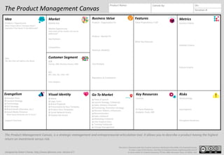 http://www.ddiinnxx.com/product-management-canvas/
17
 