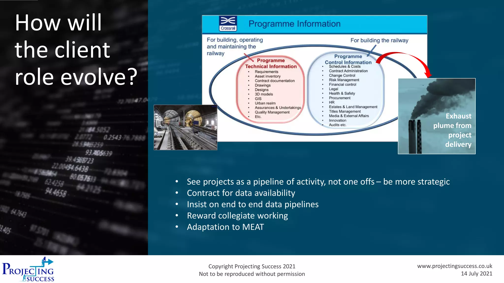 Copyright Projecting Success 2021
Not to be reproduced without permission
www.projectingsuccess.co.uk
14 July 2021
How will
the client
role evolve?
• See projects as a pipeline of activity, not one offs – be more strategic
• Contract for data availability
• Insist on end to end data pipelines
• Reward collegiate working
• Adaptation to MEAT
Exhaust
plume from
project
delivery
 
