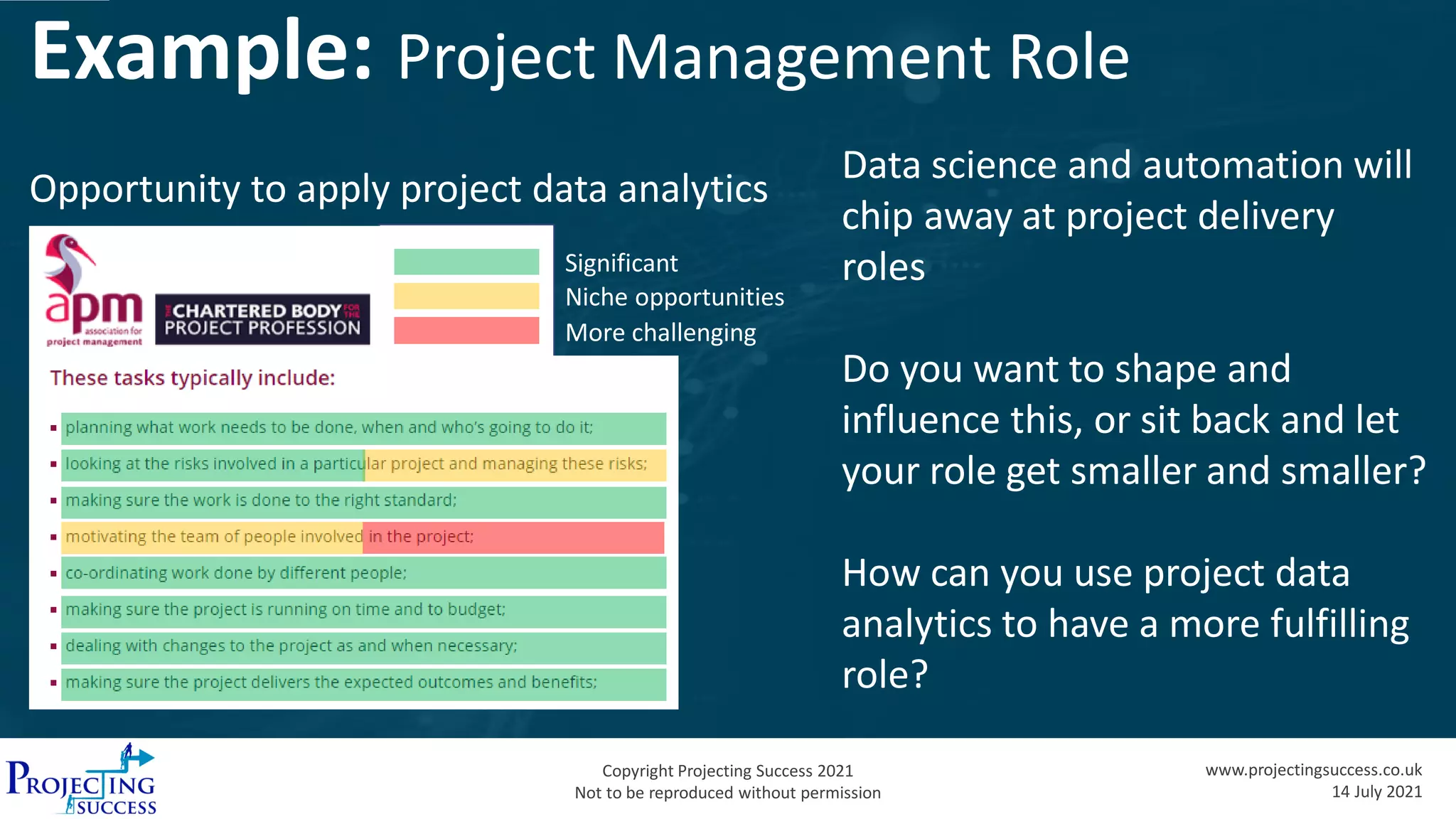 Copyright Projecting Success 2021
Not to be reproduced without permission
www.projectingsuccess.co.uk
14 July 2021
Example: Project Management Role
Opportunity to apply project data analytics
Significant
Niche opportunities
More challenging
Data science and automation will
chip away at project delivery
roles
Do you want to shape and
influence this, or sit back and let
your role get smaller and smaller?
How can you use project data
analytics to have a more fulfilling
role?
 