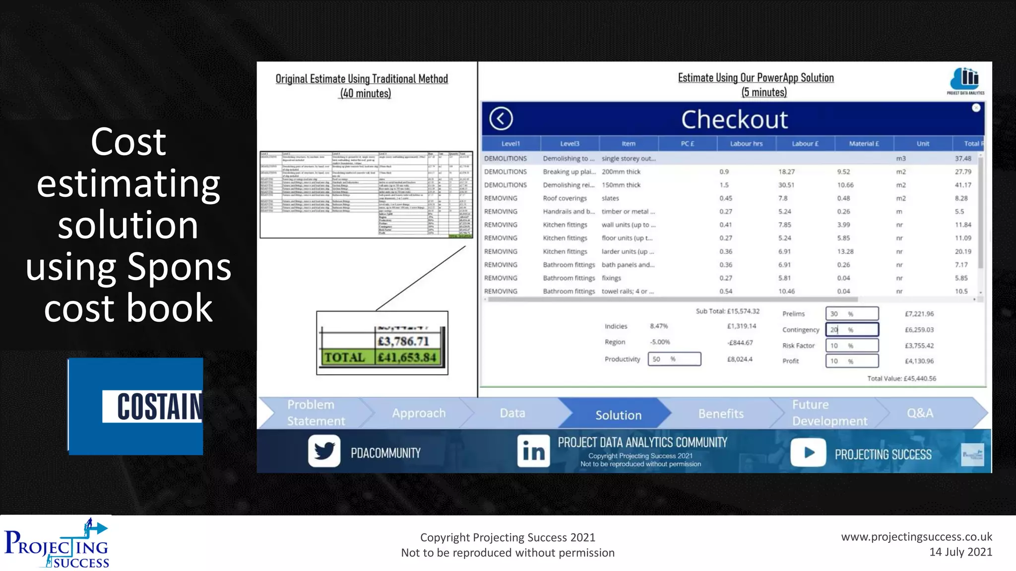 Copyright Projecting Success 2021
Not to be reproduced without permission
www.projectingsuccess.co.uk
14 July 2021
Cost
estimating
solution
using Spons
cost book
 