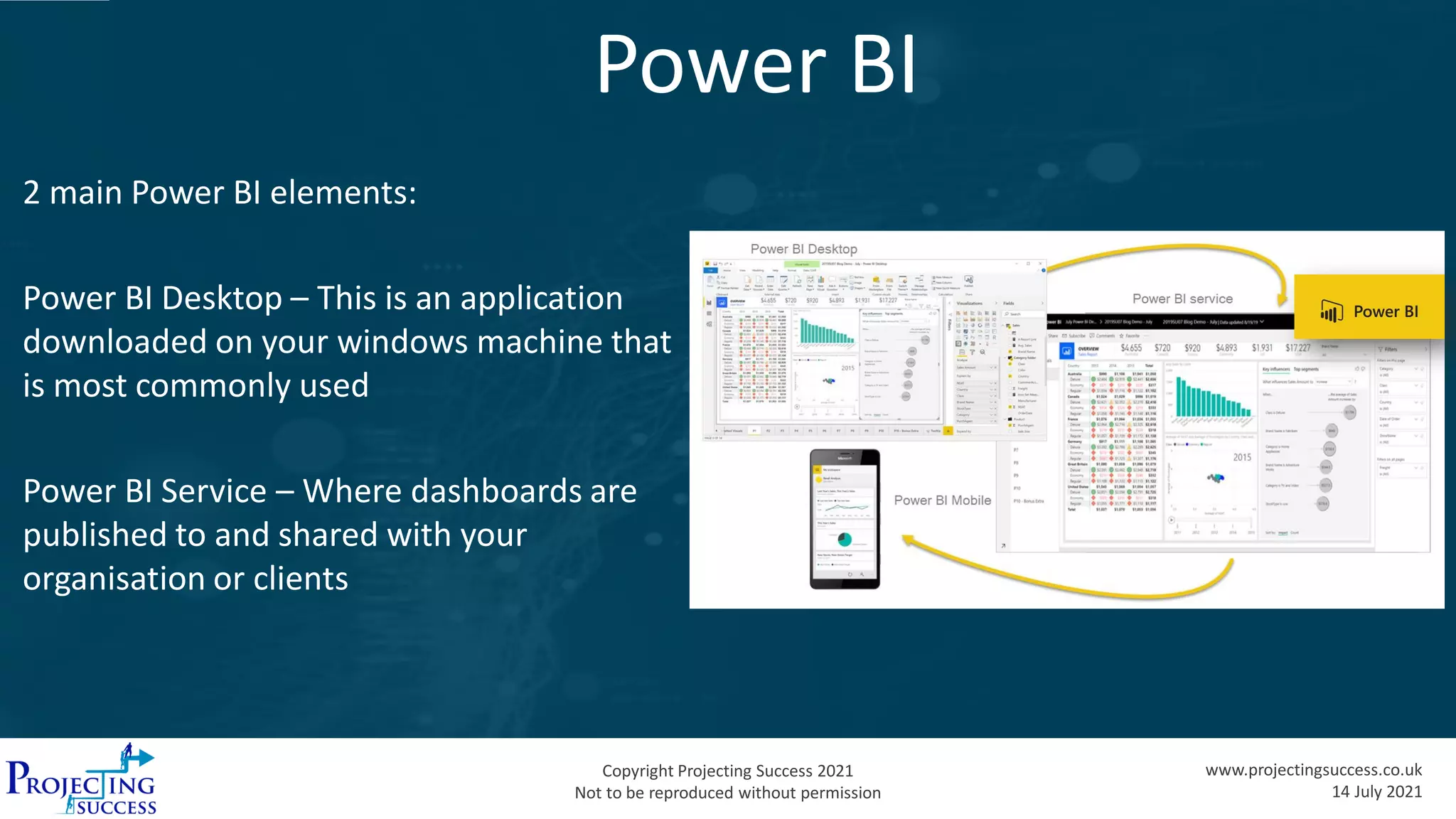 Copyright Projecting Success 2021
Not to be reproduced without permission
www.projectingsuccess.co.uk
14 July 2021
Power BI
2 main Power BI elements:
Power BI Desktop – This is an application
downloaded on your windows machine that
is most commonly used
Power BI Service – Where dashboards are
published to and shared with your
organisation or clients
 