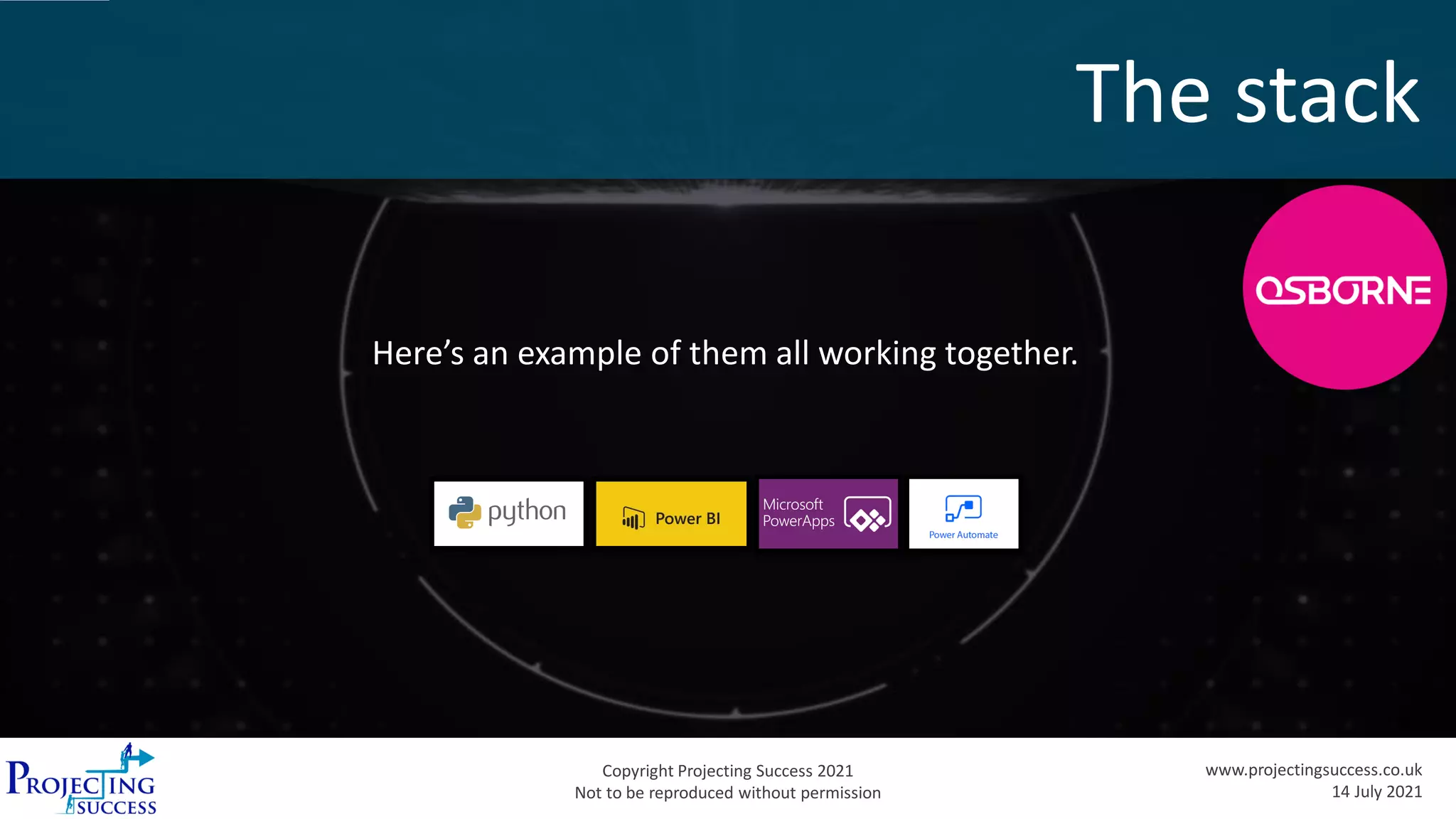 Copyright Projecting Success 2021
Not to be reproduced without permission
www.projectingsuccess.co.uk
14 July 2021
The stack
Here’s an example of them all working together.
 