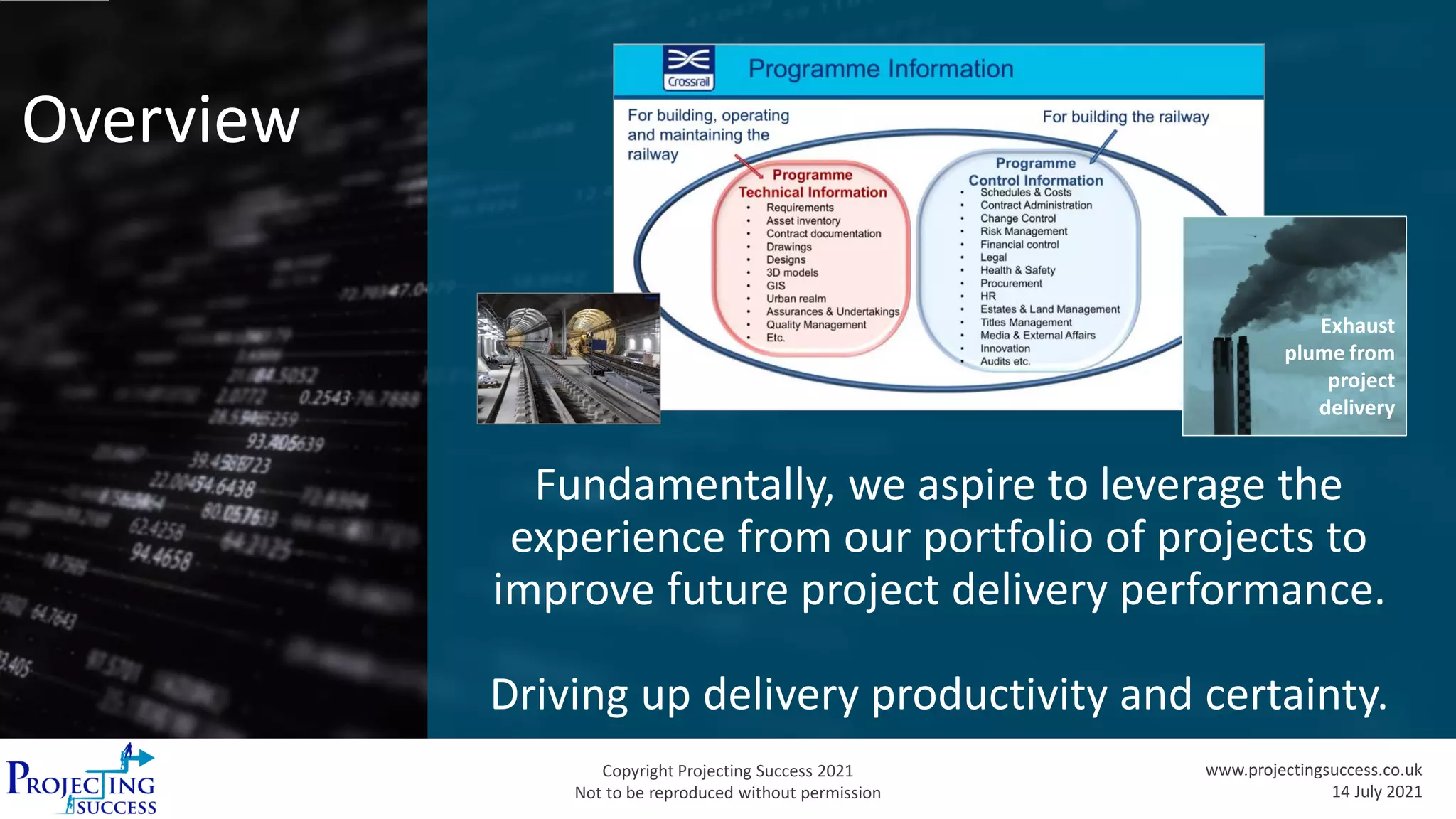 Copyright Projecting Success 2021
Not to be reproduced without permission
www.projectingsuccess.co.uk
14 July 2021
Fundamentally, we aspire to leverage the
experience from our portfolio of projects to
improve future project delivery performance.
Driving up delivery productivity and certainty.
Exhaust
plume from
project
delivery
Overview
 