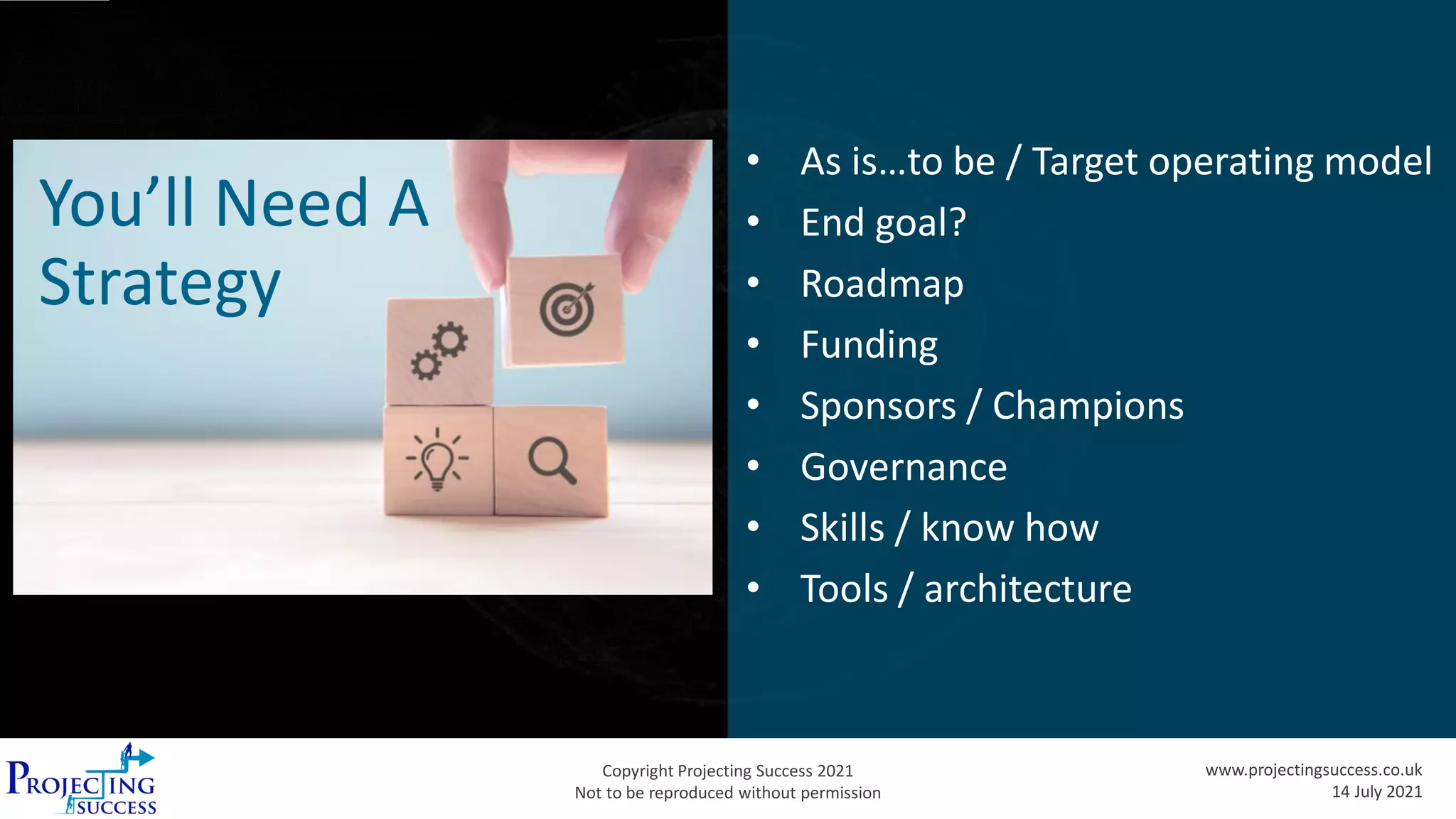 Copyright Projecting Success 2021
Not to be reproduced without permission
www.projectingsuccess.co.uk
14 July 2021
You’ll Need A
Strategy
• As is…to be / Target operating model
• End goal?
• Roadmap
• Funding
• Sponsors / Champions
• Governance
• Skills / know how
• Tools / architecture
 