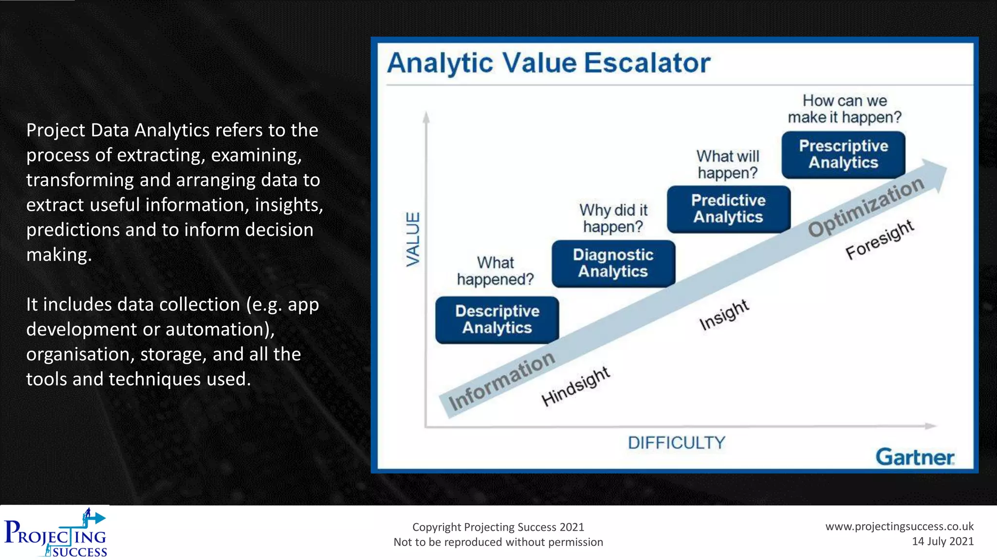 Copyright Projecting Success 2021
Not to be reproduced without permission
www.projectingsuccess.co.uk
14 July 2021
Project Data Analytics refers to the
process of extracting, examining,
transforming and arranging data to
extract useful information, insights,
predictions and to inform decision
making.
It includes data collection (e.g. app
development or automation),
organisation, storage, and all the
tools and techniques used.
 