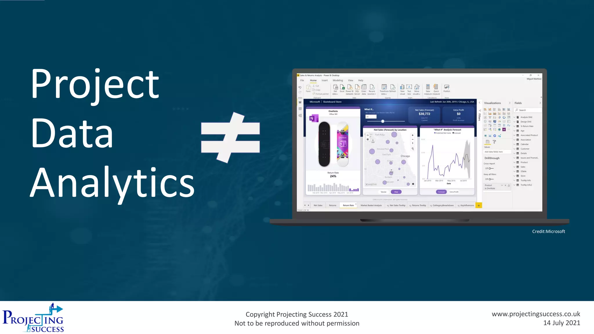 Copyright Projecting Success 2021
Not to be reproduced without permission
www.projectingsuccess.co.uk
14 July 2021
Project
Data
Analytics
Credit:Microsoft
 
