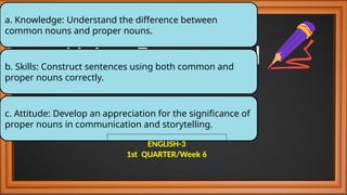 Using Proper and
Common Noun
Words
a. Knowledge: Understand the difference between
common nouns and proper nouns.
b. Skills: Construct sentences using both common and
proper nouns correctly.
c. Attitude: Develop an appreciation for the significance of
proper nouns in communication and storytelling.
ENGLISH-3
1st QUARTER/Week 6
 