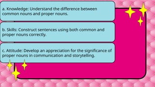 a. Knowledge: Understand the difference between
common nouns and proper nouns.
b. Skills: Construct sentences using both common and
proper nouns correctly.
c. Attitude: Develop an appreciation for the significance of
proper nouns in communication and storytelling.
 