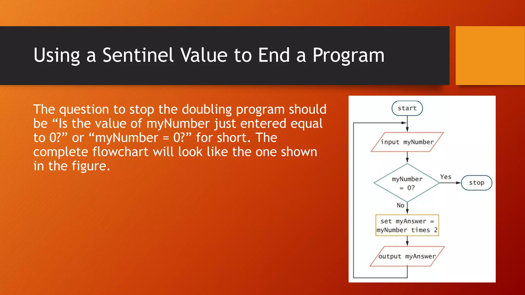 Using Pseudocode Statements and Flowchart Symbols | PPT