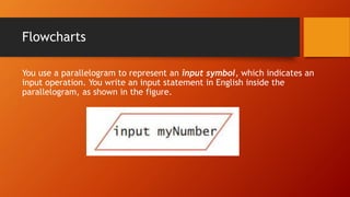 Using Pseudocode Statements and Flowchart Symbols | PPSX