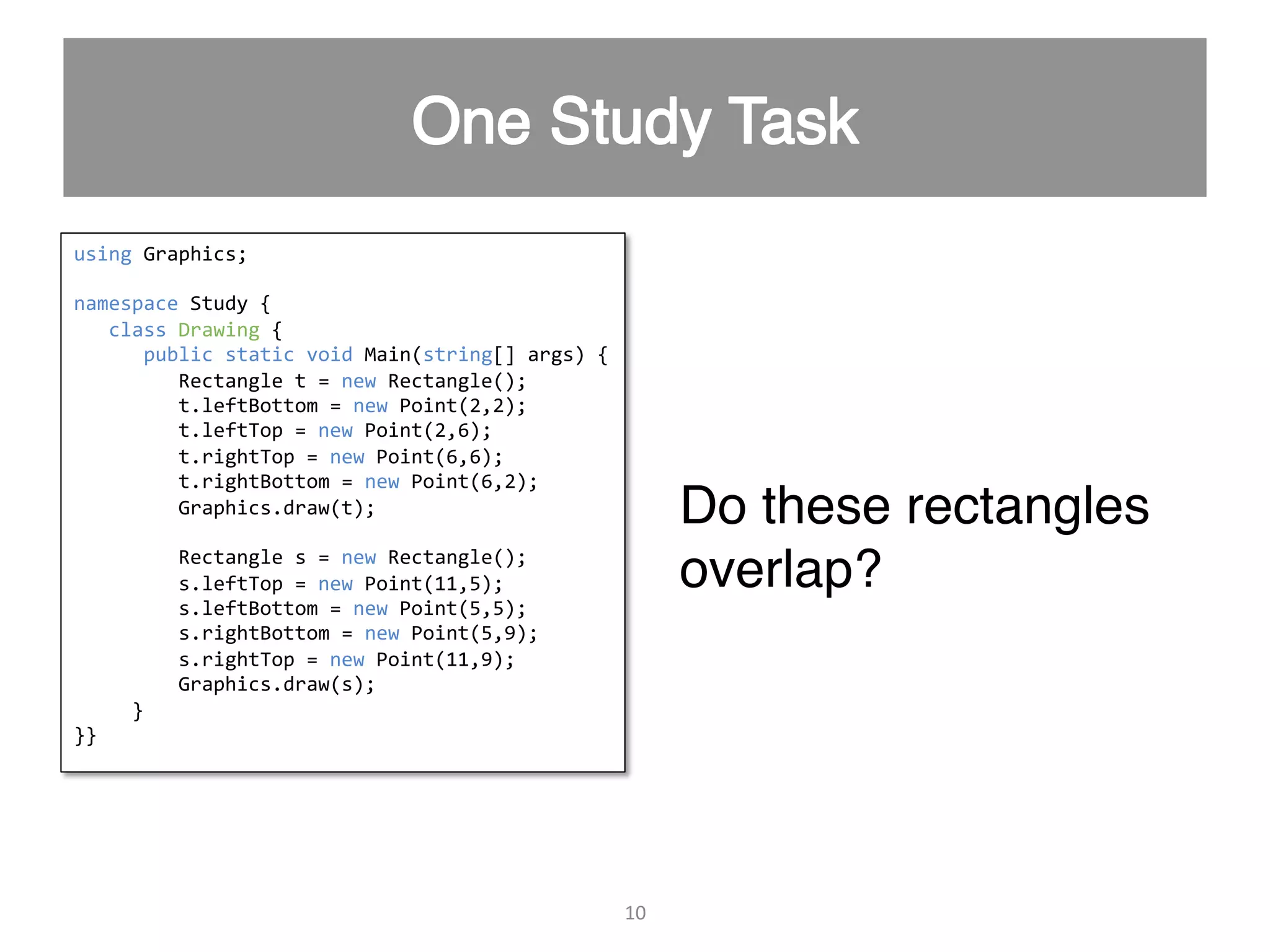 10   using  Graphics;     namespace  Study  {        class  Drawing  {              public  static  void  Main(string[]  args)  {                    Rectangle  t  =  new  Rectangle();                                                                                                t.leftBottom  =  new  Point(2,2);                    t.leftTop  =  new  Point(2,6);                    t.rightTop  =  new  Point(6,6);                    t.rightBottom  =  new  Point(6,2);                                                          Graphics.draw(t);                      Rectangle  s  =  new  Rectangle();                    s.leftTop  =  new  Point(11,5);                    s.leftBottom  =  new  Point(5,5);                    s.rightBottom  =  new  Point(5,9);                    s.rightTop  =  new  Point(11,9);                                                                                                                          Graphics.draw(s);                  }   }}     Do these rectangles overlap?" 