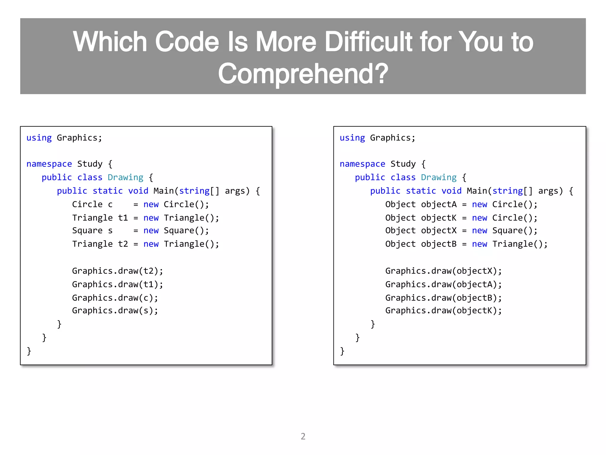 using  Graphics;     namespace  Study  {        public  class  Drawing  {              public  static  void  Main(string[]  args)  {                    Circle  c        =  new  Circle();                    Triangle  t1  =  new  Triangle();                    Square  s        =  new  Square();                    Triangle  t2  =  new  Triangle();                                  Graphics.draw(t2);                    Graphics.draw(t1);                    Graphics.draw(c);                    Graphics.draw(s);            }        }   }   using  Graphics;     namespace  Study  {        public  class  Drawing  {              public  static  void  Main(string[]  args)  {                    Object  objectA  =  new  Circle();                    Object  objectK  =  new  Circle();                    Object  objectX  =  new  Square();                    Object  objectB  =  new  Triangle();                                  Graphics.draw(objectX);                    Graphics.draw(objectA);                    Graphics.draw(objectB);                    Graphics.draw(objectK);                }        }   }   2   