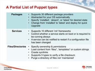 A Partial List of Puppet types
           Packages       •   Supports 30 different package providers
                          •   Abstracted for your OS automatically
                          •   Specify „installed‟, „absent‟, or „latest‟ for desired state
                          •   Change from „installed‟ to „latest‟ and deploy for quick
                              Upgrade

               Services   • Supports 10 different „init‟ frameworks
                          • Control whether a service starts on boot or is required to
                            be running always
                          • A service can be notiﬁed to restart if a conﬁguration ﬁle
                            has been changed
     Files/Directories •      Specify ownership & permissions
                       •      Load content from „ﬁles/‟, „templates/‟ or custom strings
                       •      Create symlinks
                       •      Supports 5 types to verify a ﬁle checksum
                       •      Purge a directory of ﬁles not „maintained‟


Trend Micro                                   Copyright 2009 Trend Micro Inc.
Confidential
 