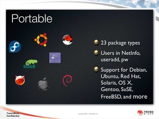 Trend Micro    Copyright 2009 Trend Micro Inc.
Confidential
 