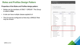 Roles and Profiles Design Pattern
12
Properties of the Roles and Profiles design pattern:
•  Nodes can be members of ONLY 1 GROUP. This Group
is called a Role
•  A role can have multiple classes applied to it
•  The UI must be configured so that only a SINGLE Role
may be chosen-
 