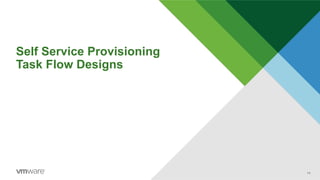 Self Service Provisioning
Task Flow Designs
14
 