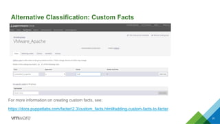 20
Alternative Classification: Custom Facts
For more information on creating custom facts, see:
https://docs.puppetlabs.com/facter/2.3/custom_facts.html#adding-custom-facts-to-facter
 