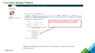 ‘a la carte’ Design Pattern
8
VMware vRealize Automation 6.01 screenshot, simple ‘a la carte’
checkbox list
 