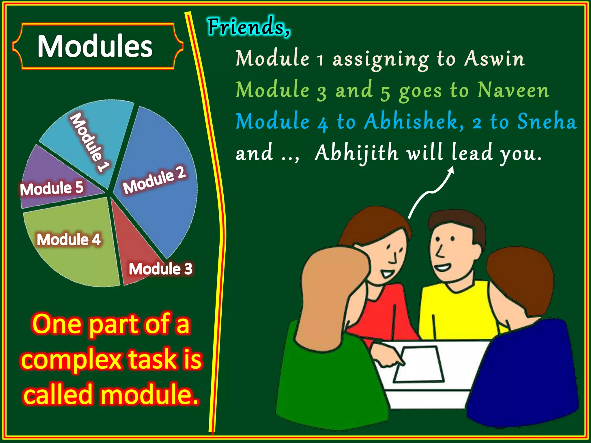 Friends, Module 1 assigning to Aswin Module 3 and 5 goes to Naveen Module 4 to Abhishek, 2 to Sneha and .., Abhijith will lead you. 