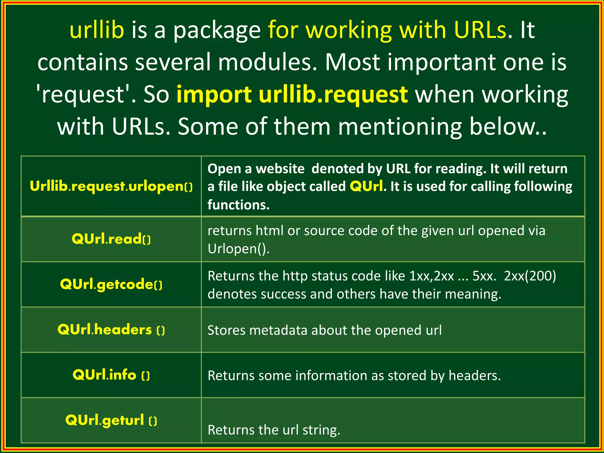 urllib is a package for working with URLs. It contains several modules. Most important one is 'request'. So import urllib.request when working with URLs. Some of them mentioning below.. Urllib.request.urlopen() Open a website denoted by URL for reading. It will return a file like object called QUrl. It is used for calling following functions. QUrl.read() returns html or source code of the given url opened via Urlopen(). QUrl.getcode() Returns the http status code like 1xx,2xx ... 5xx. 2xx(200) denotes success and others have their meaning. QUrl.headers () Stores metadata about the opened url QUrl.info () Returns some information as stored by headers. QUrl.geturl () Returns the url string. 