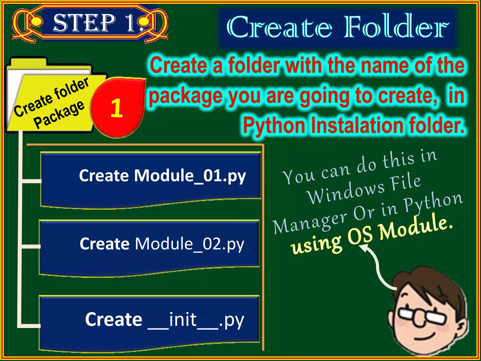 Step 1. Create Module_01.py Create Module_02.py Create __init__.py 