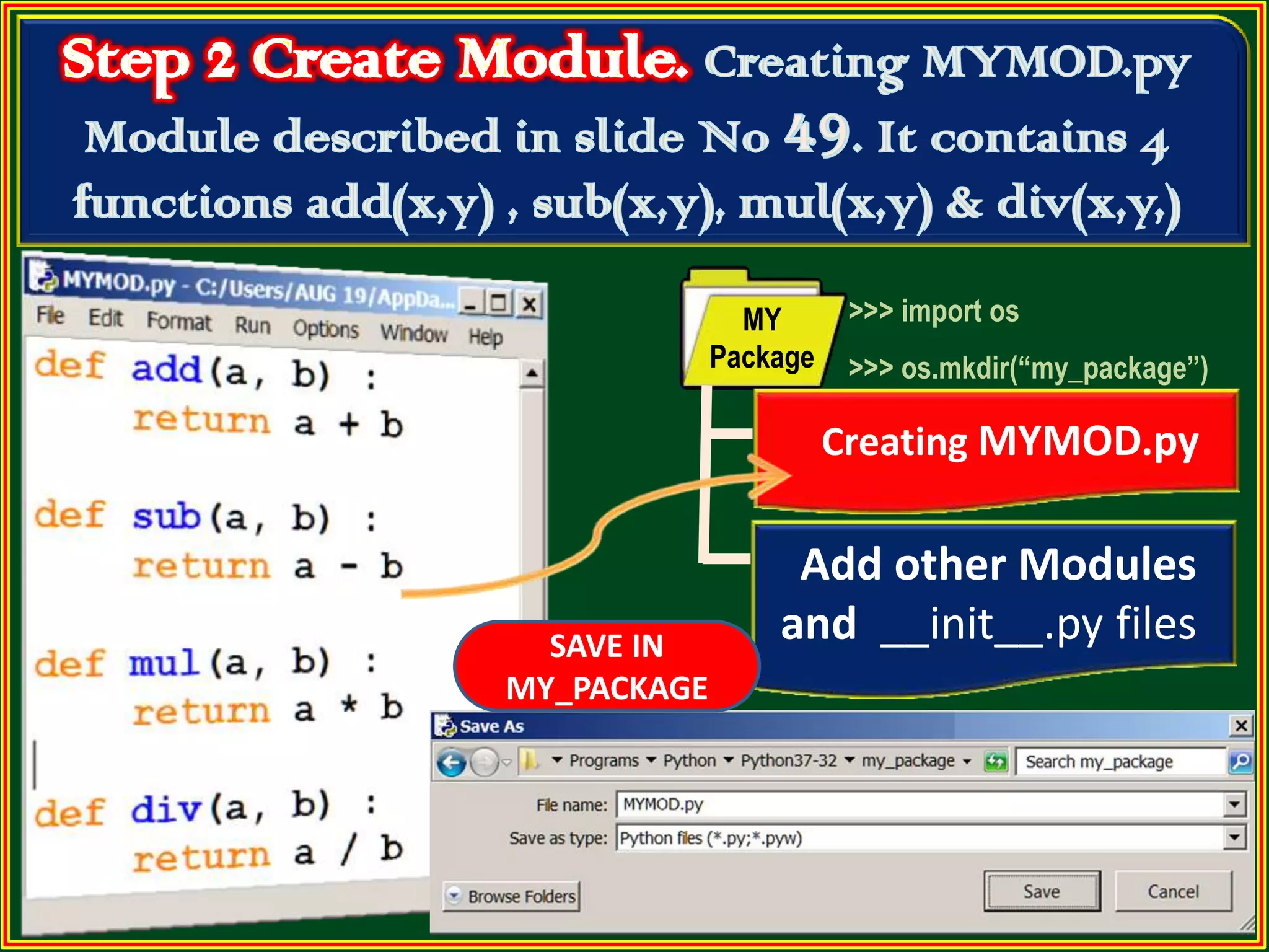 Add other Modules and __init__.py files MY Package Creating MYMOD.py SAVE IN MY_PACKAGE >>> import os >>> os.mkdir(“my_package”) 