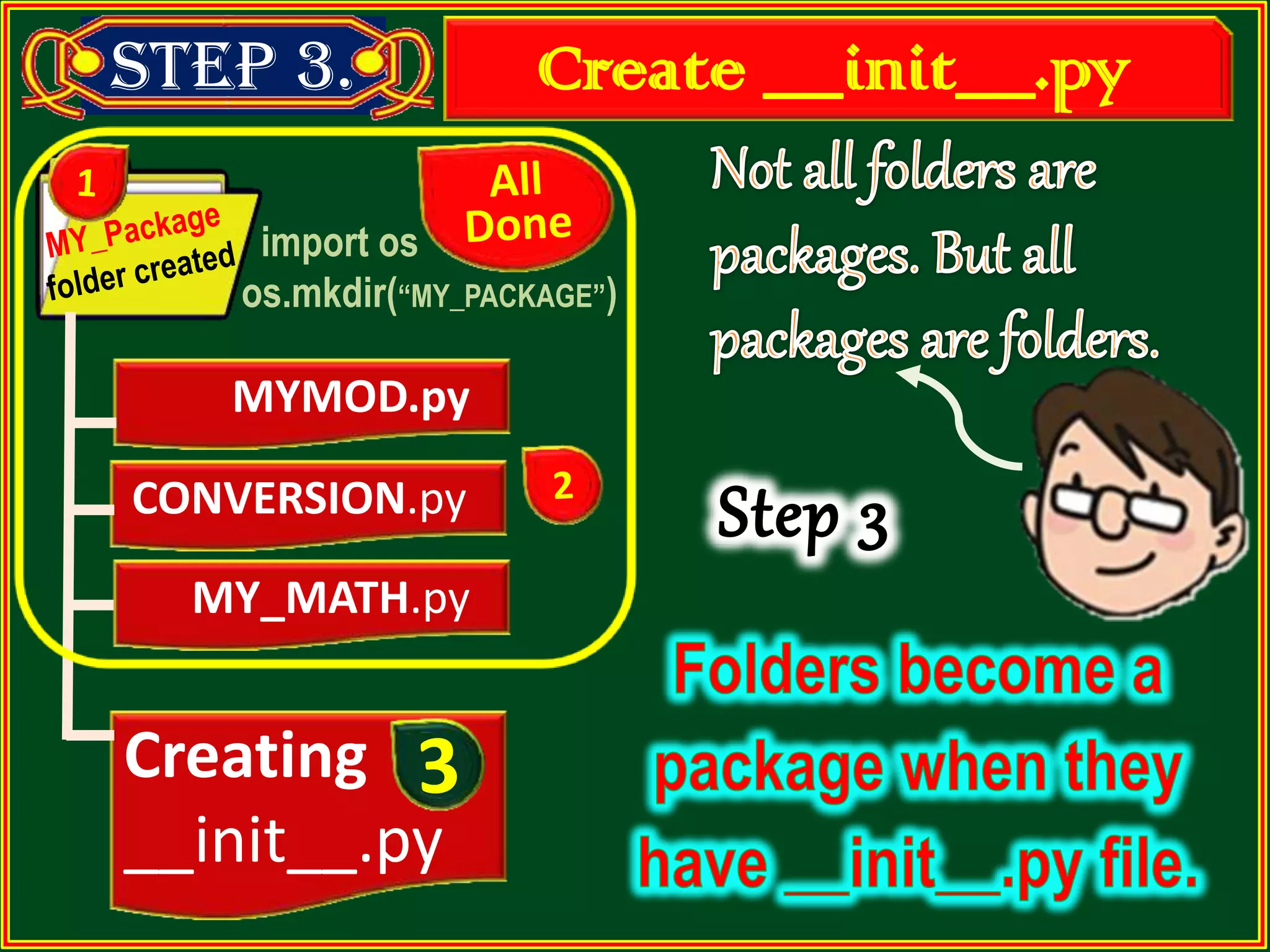Step 3. import os os.mkdir(“MY_PACKAGE”) MYMOD.py CONVERSION.py Creating __init__.py Create __init__.py MY_MATH.py 