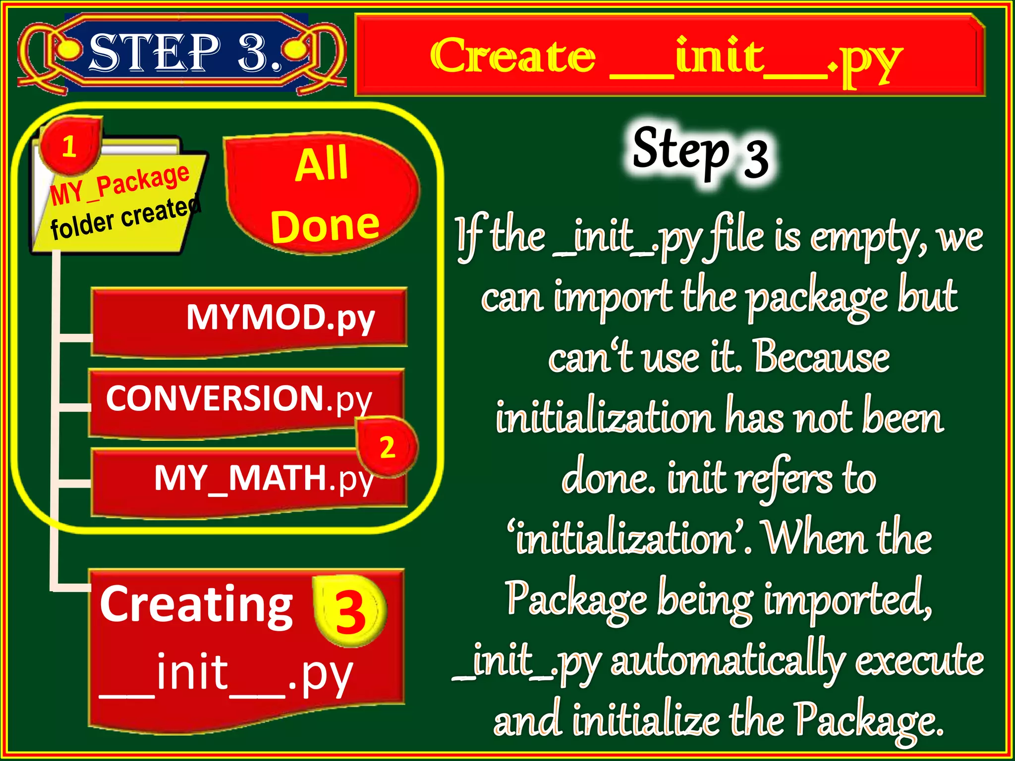 Step 3. MYMOD.py CONVERSION.py Creating __init__.py Create __init__.py MY_MATH.py 
