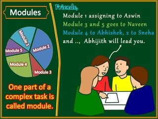 structure your project: modules and packages •... Python Modules, Packages and Libraries | PDF