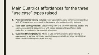Main Qualtrics affordances for the three
“use case” types raised
1. Policy compliance training features: Easy updatability, easy performance recording
with API integrations to connect to databases, information integrity features
2. Mass-scale training features: Easy delivery with URL (uniform resource locator) and
open-access setting; easy delivery with closed-access setting; efficient data
collection; some built-in data analytics features
3. Customized training features: Ability to use performance in a prior training or
assessment to surface particular learning sequences (with scripting capabilities);
other customizations ( with piped text {a} )
38
 