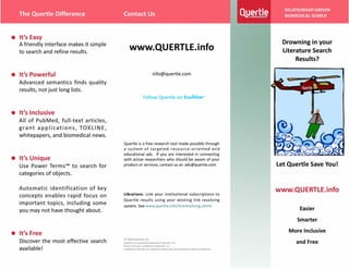 Using Quertle