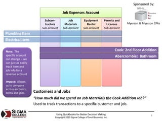 Sponsored by:

                                          Job Expenses Account
                            Subcon‐           Job               Equipment          Permits and 
                            tractors       Materials              Rental             Licenses     Myerson & Myerson CPAs
                          Sub‐account     Sub‐account          Sub‐account         Sub‐account
Plumbing Item
Electrical Item

Note:  The                                                                                Cook: 2nd Floor Addition
specific account                                                                           Abercrombie:  Bathroom
can change – we 
can just as easily 
track item and 
job info for a 
revenue account

Impact:  Allows 
us to compare 
across accounts, 
items and jobs.       Customers and Jobs
                      “How much did we spend on Job Materials the Cook Addition Job?”
                      Used to track transactions to a specific customer and job.

                                    Using Quickbooks for Better Decision Making                                  8
                                   Copyright 2010 Sigma College of Small Business, Inc.
 