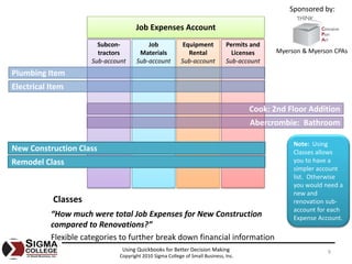 Sponsored by:

                                      Job Expenses Account
                        Subcon‐           Job               Equipment          Permits and 
                        tractors       Materials              Rental             Licenses     Myerson & Myerson CPAs
                      Sub‐account     Sub‐account          Sub‐account         Sub‐account
Plumbing Item
Electrical Item

                                                                                      Cook: 2nd Floor Addition
                                                                                       Abercrombie:  Bathroom

                                                                                                   Note:  Using 
New Construction Class                                                                             Classes allows 
Remodel Class                                                                                      you to have a 
                                                                                                   simpler account 
                                                                                                   list.  Otherwise 
                                                                                                   you would need a 
                                                                                                   new and 
           Classes                                                                                 renovation sub‐
                                                                                                   account for each 
           “How much were total Job Expenses for New Construction                                  Expense Account.
           compared to Renovations?”
           Flexible categories to further break down financial information
                                Using Quickbooks for Better Decision Making                                   9
                               Copyright 2010 Sigma College of Small Business, Inc.
 